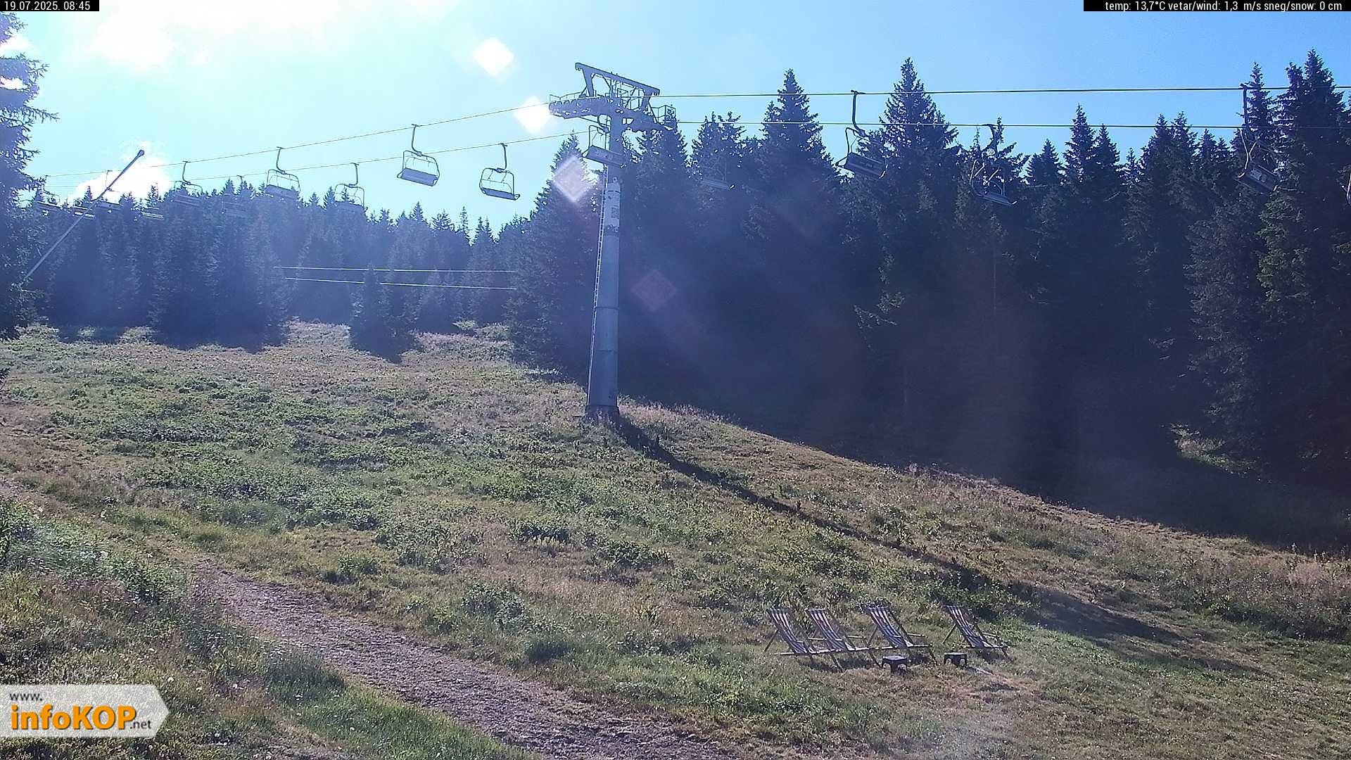 Camera