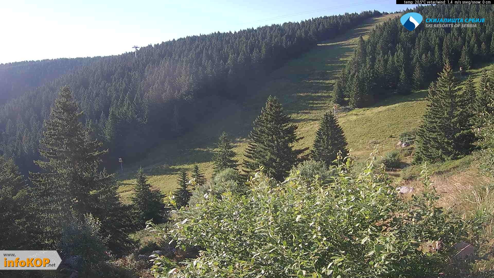 Копаоник