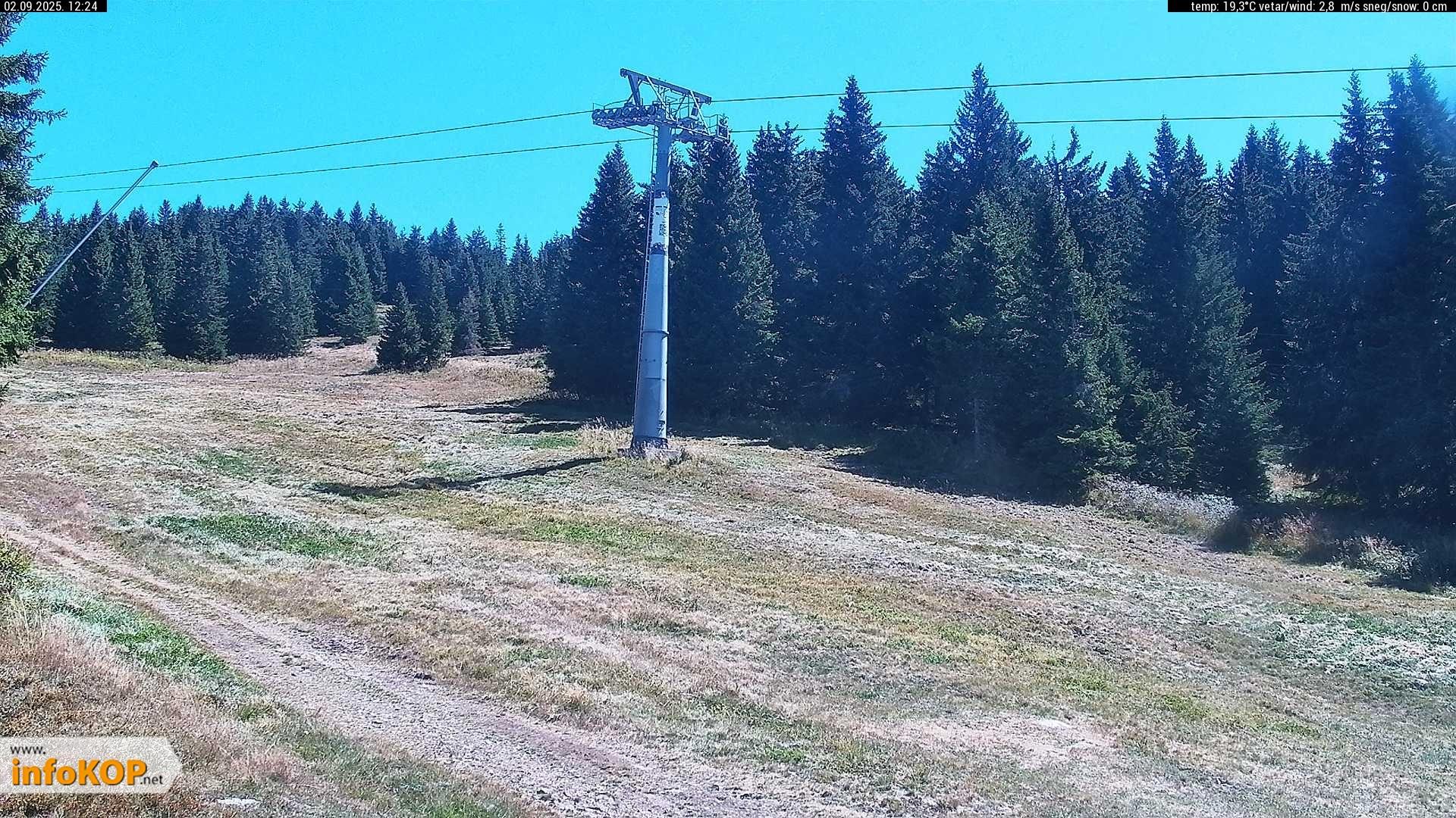 Camera