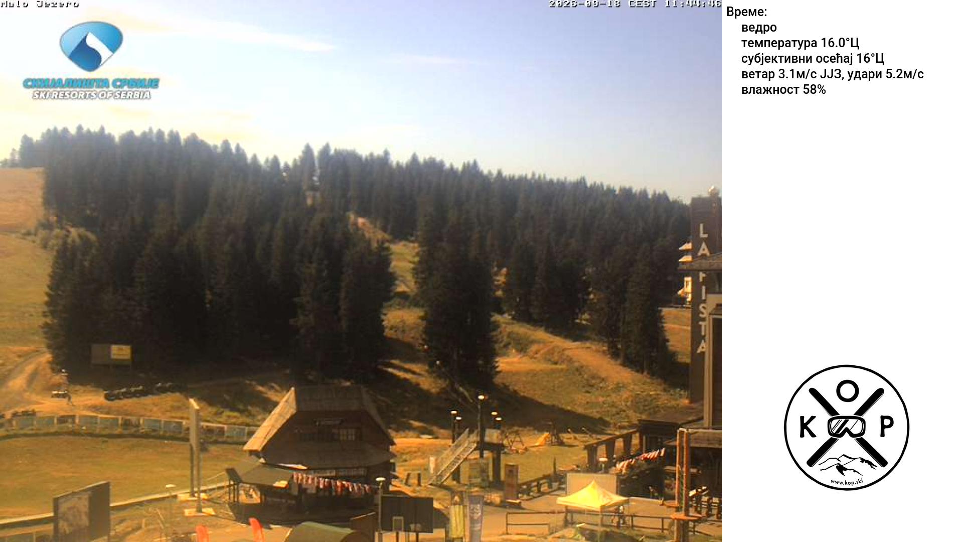 Camera