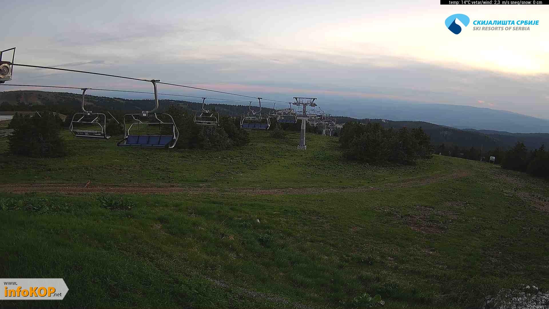 Camera