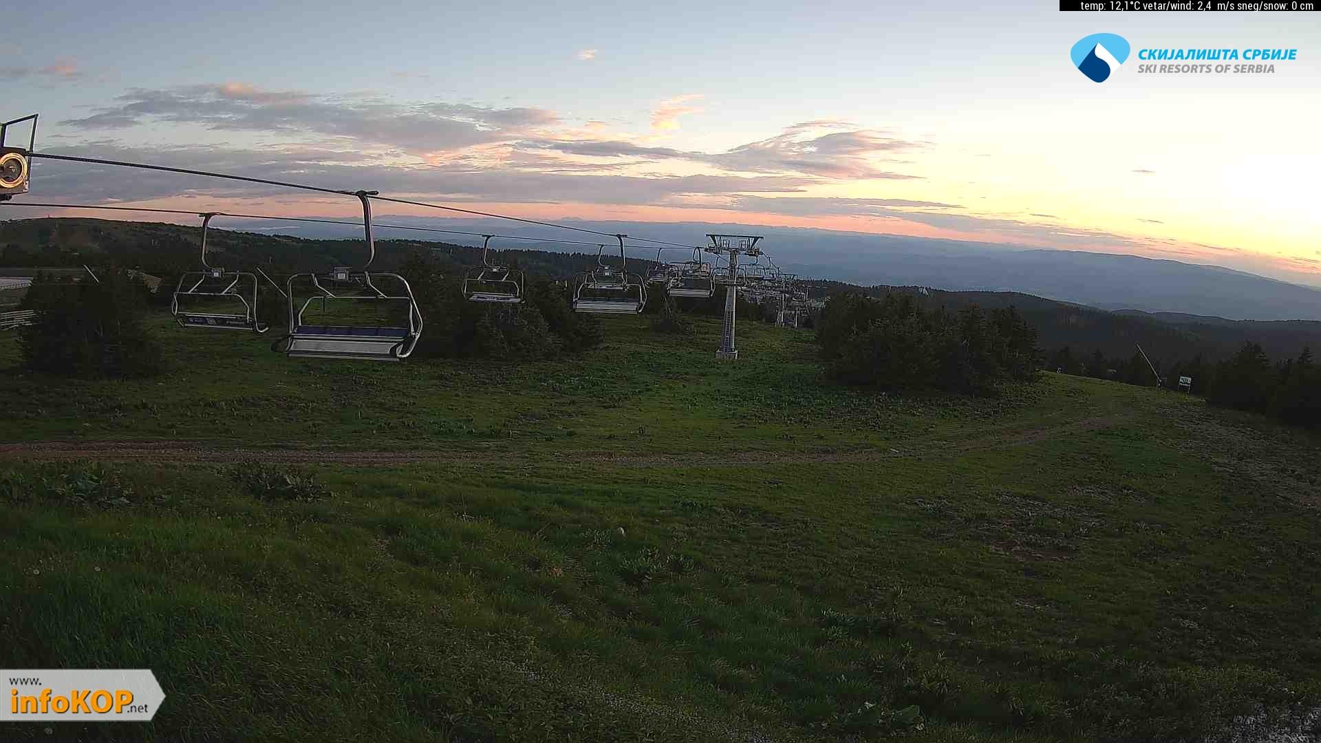 Camera