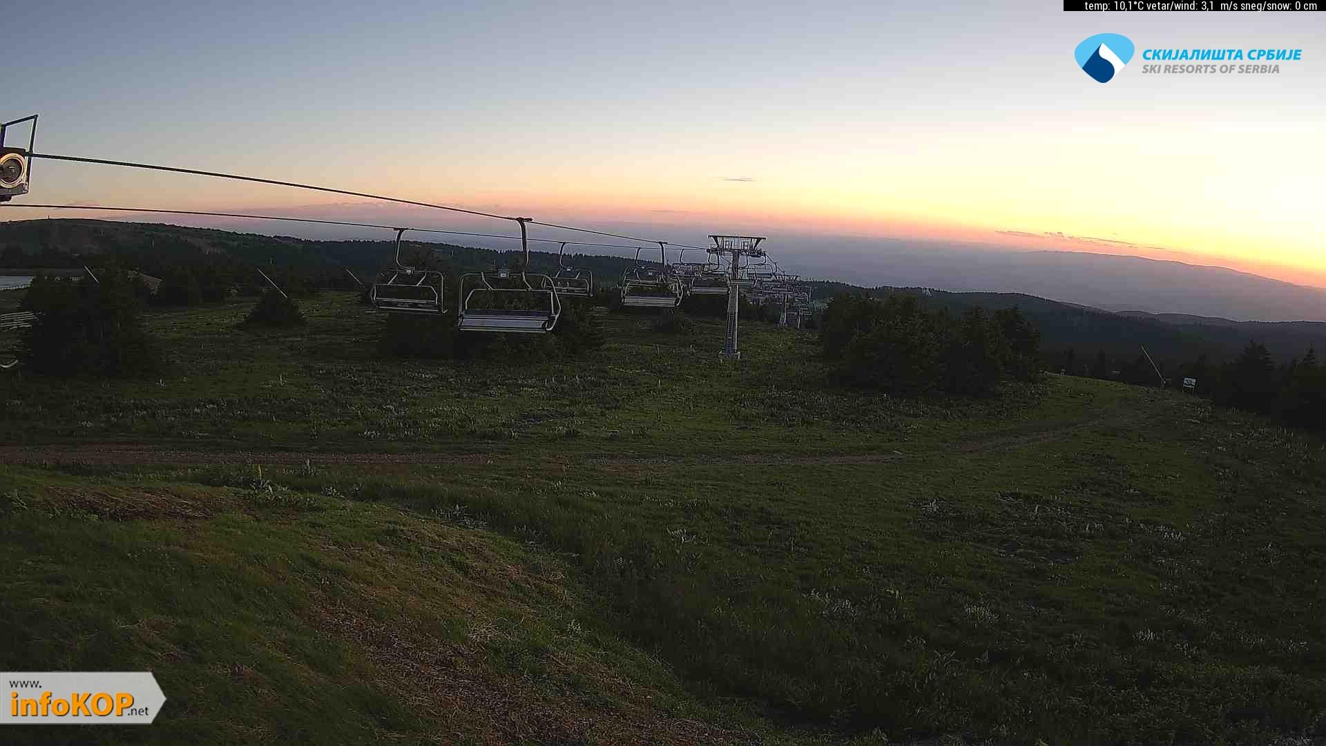 Camera