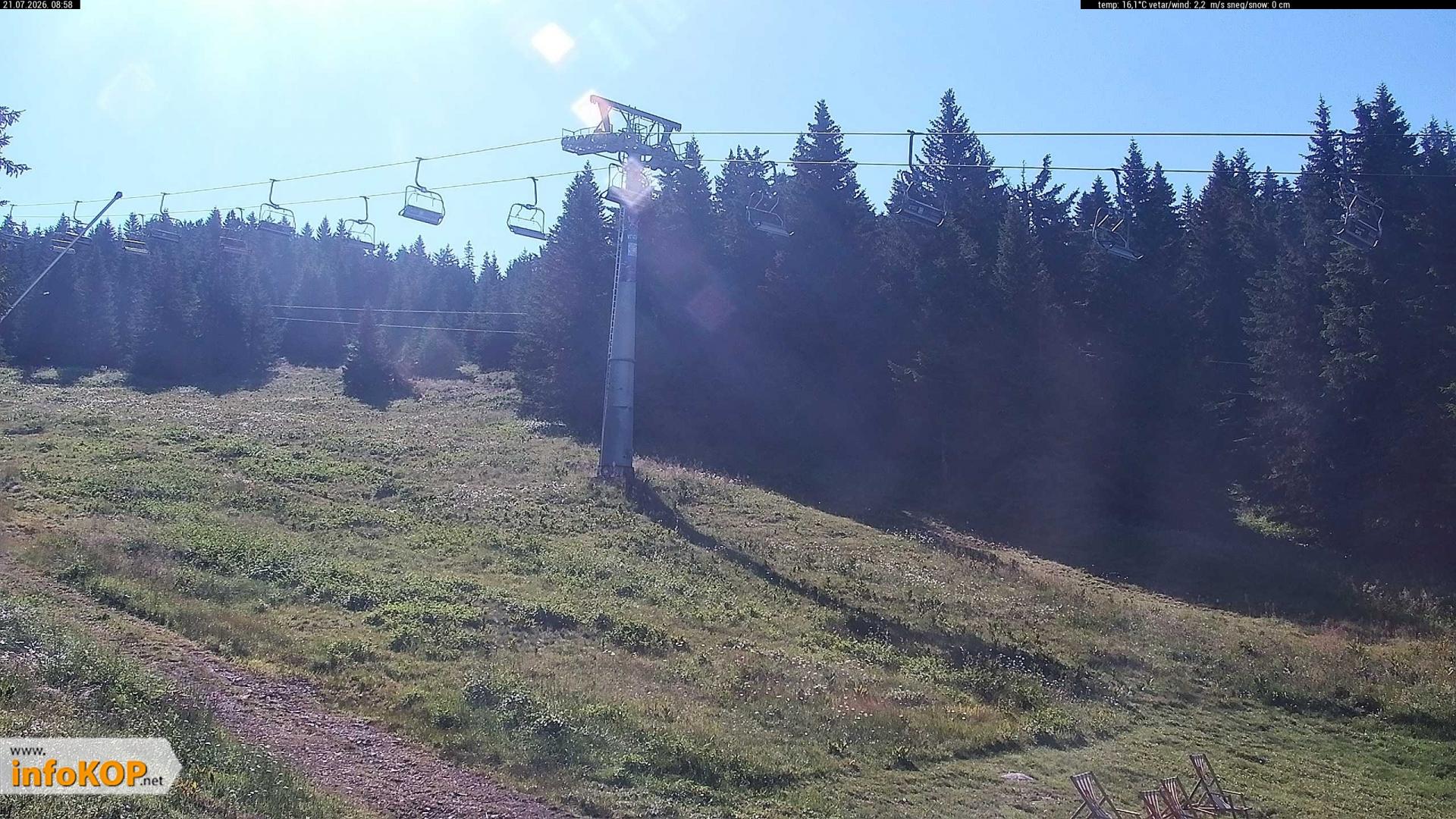 Camera