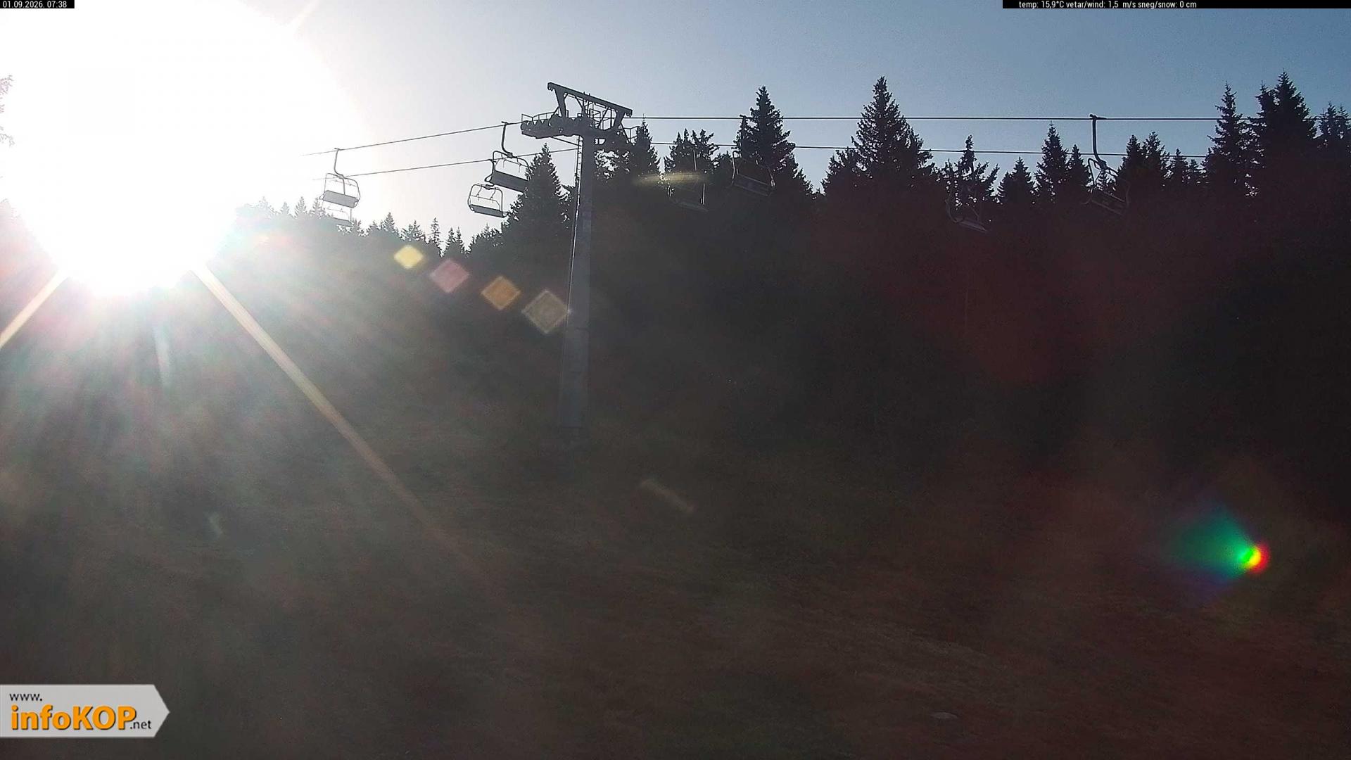 Camera
