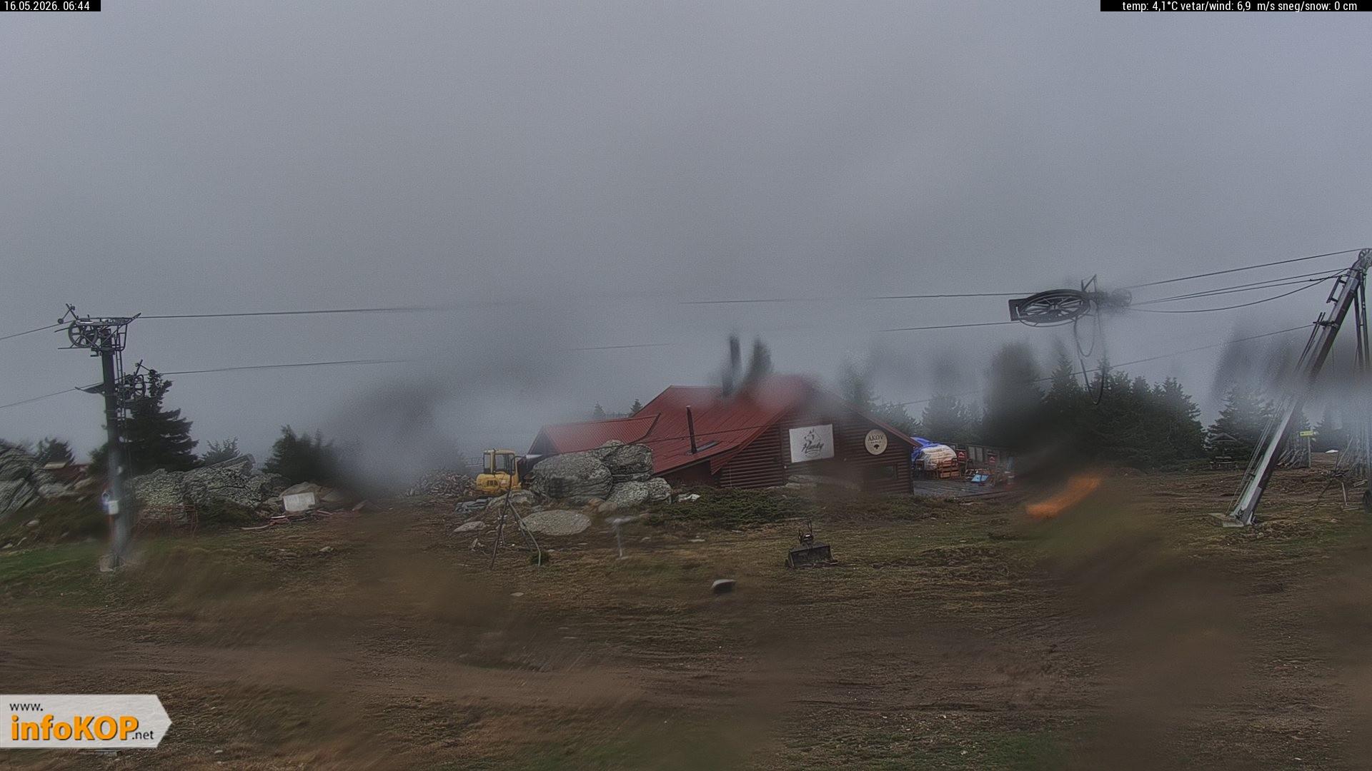 Camera