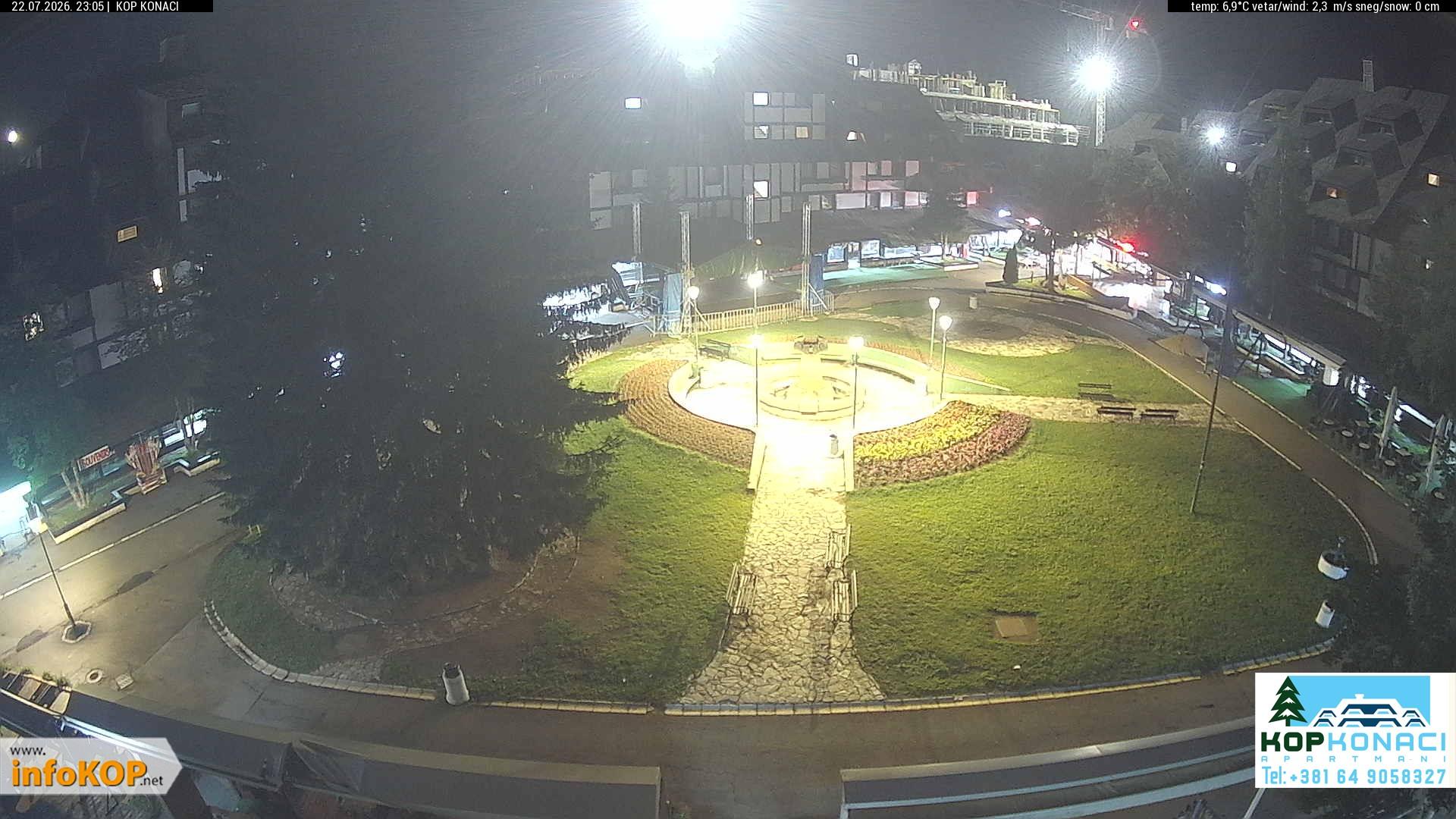 Camera