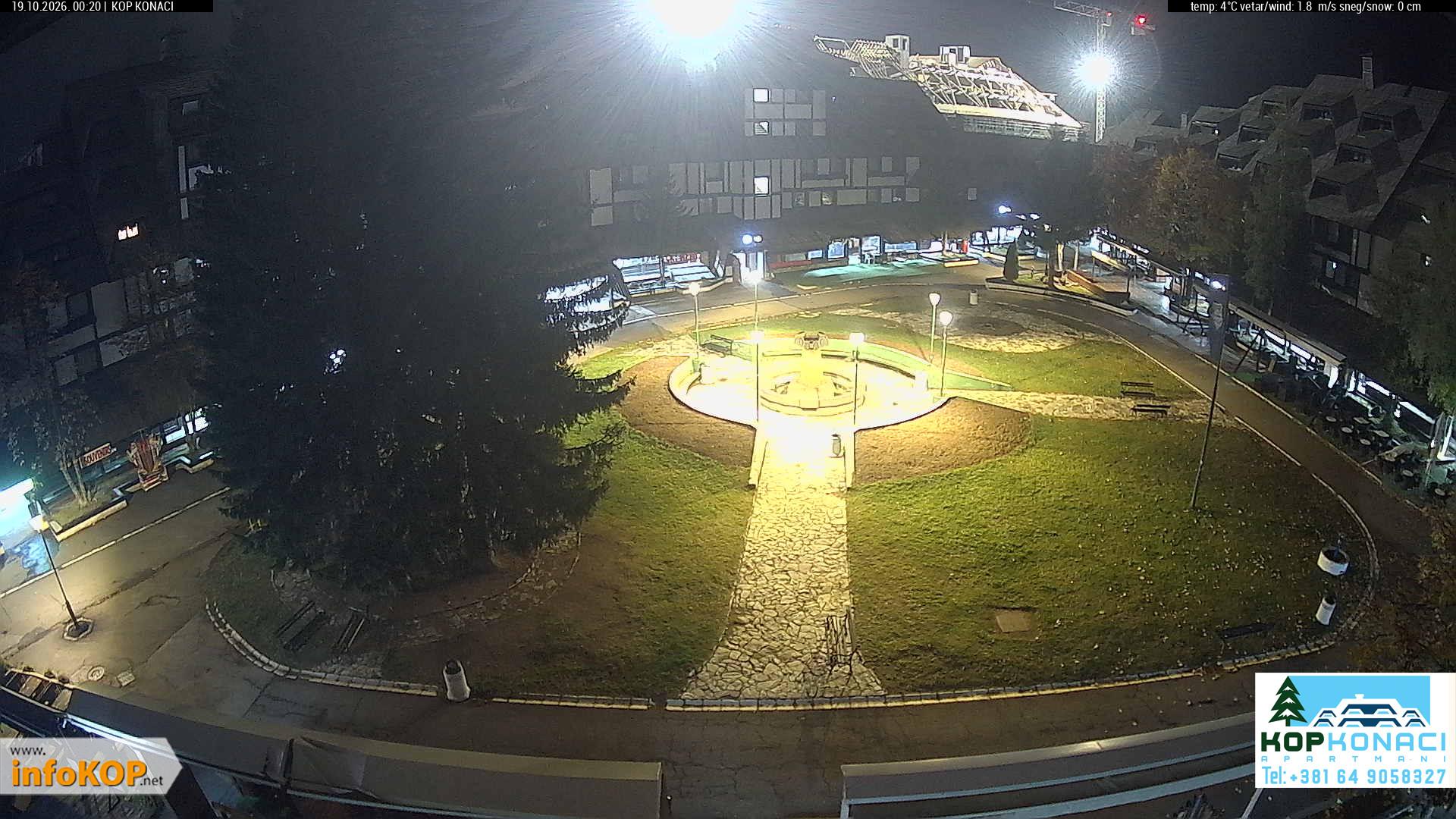 Camera