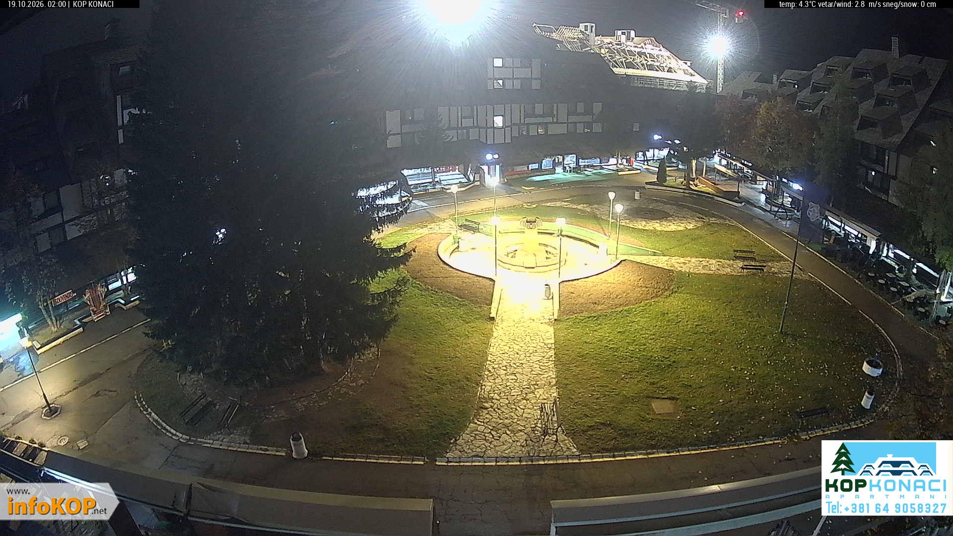 Camera