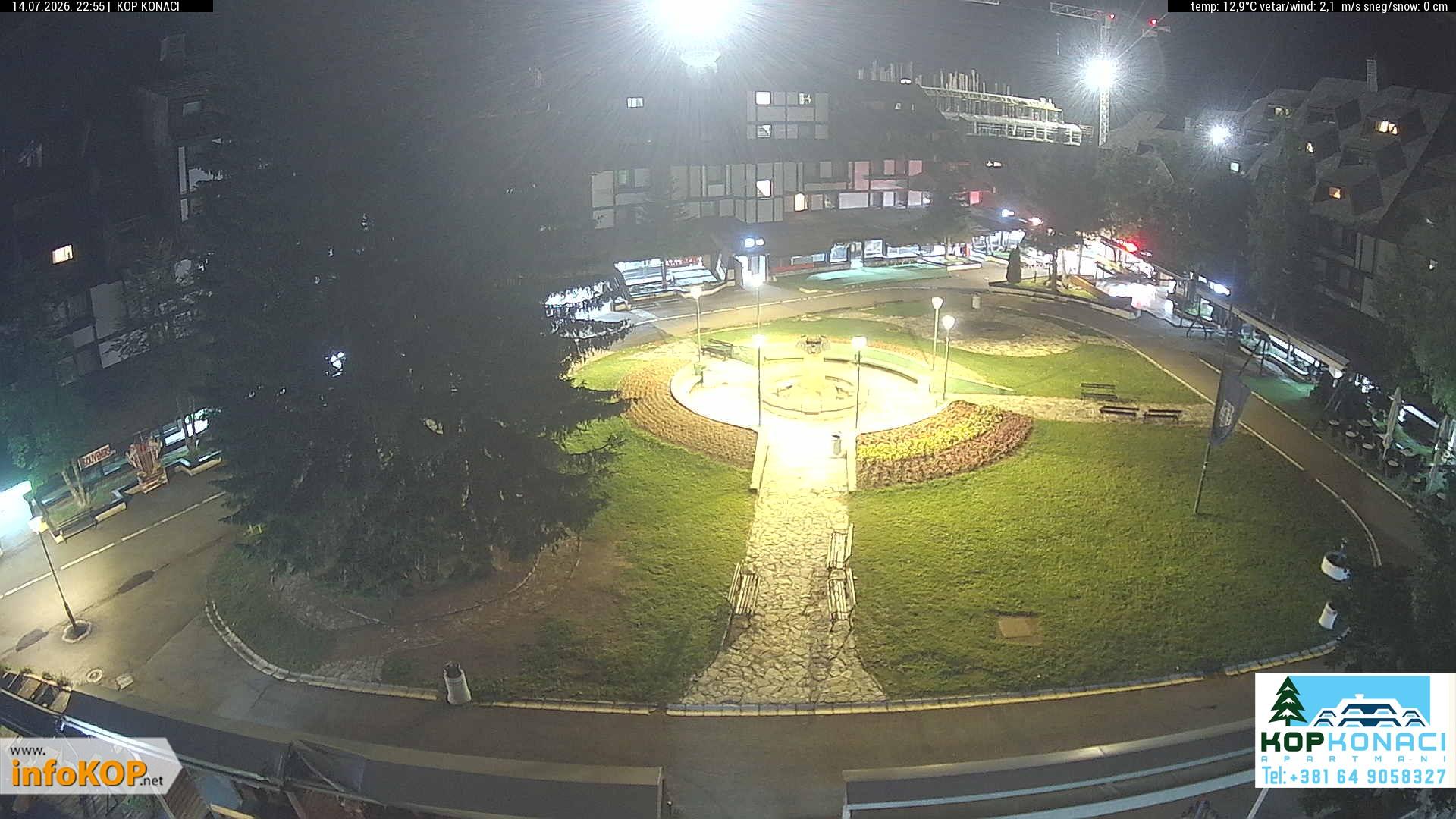 Camera