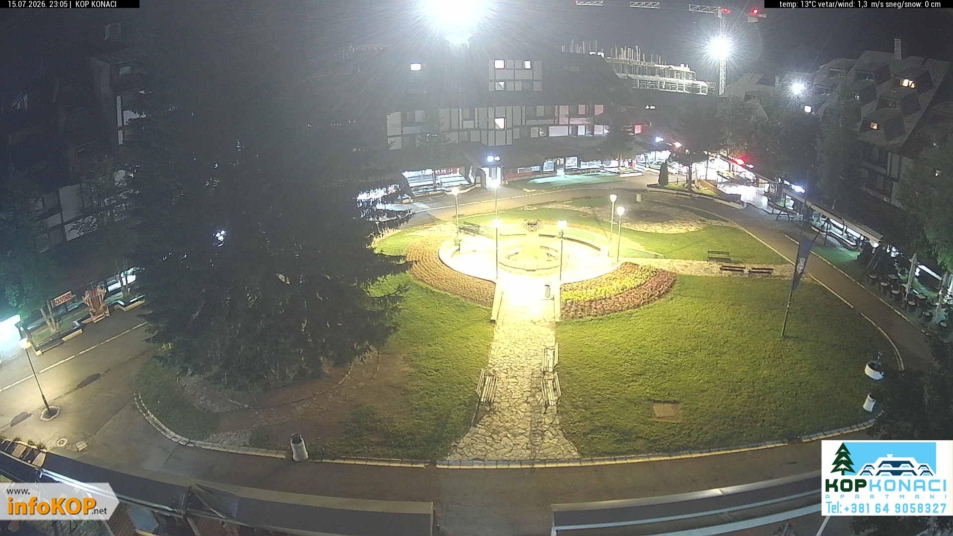 Camera