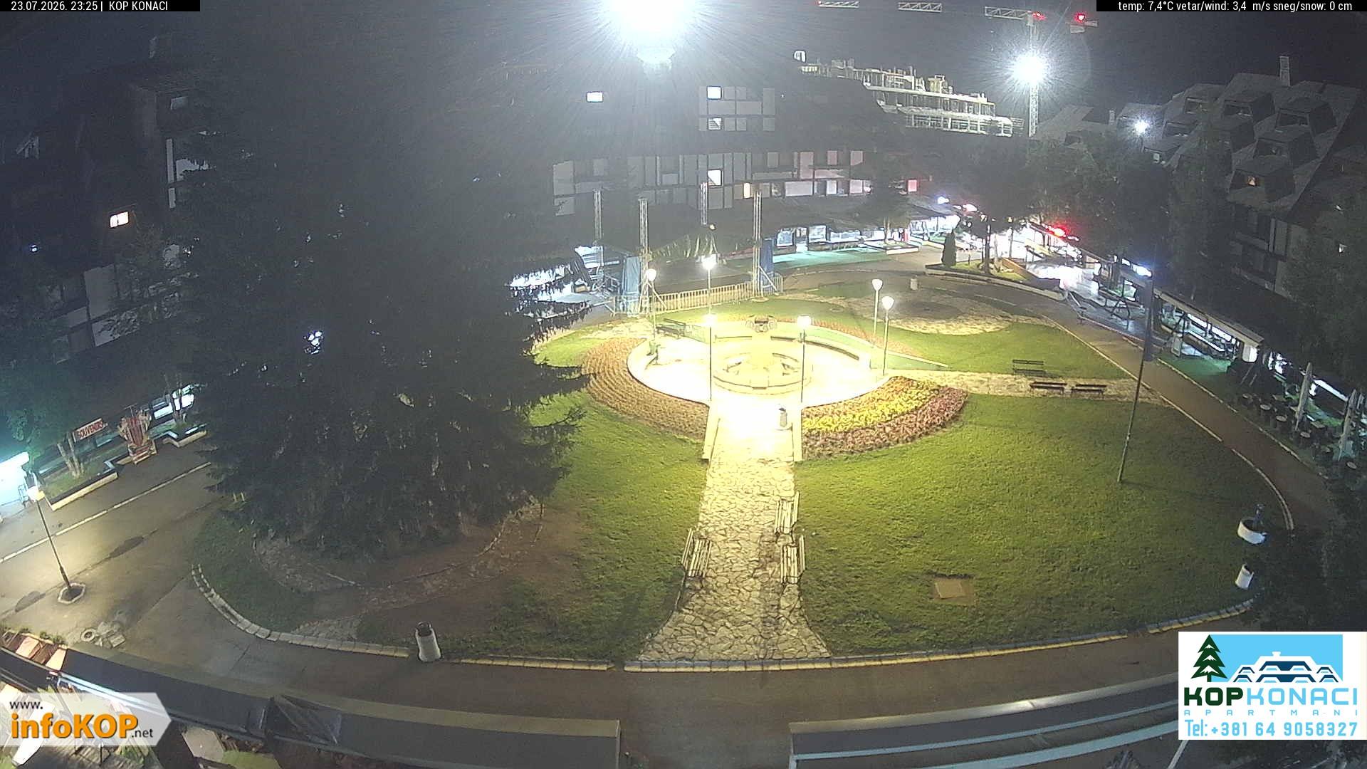 Camera