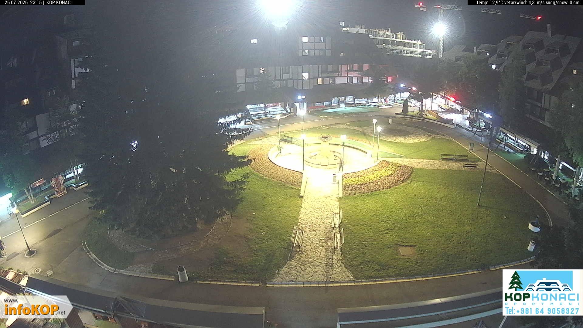 Camera