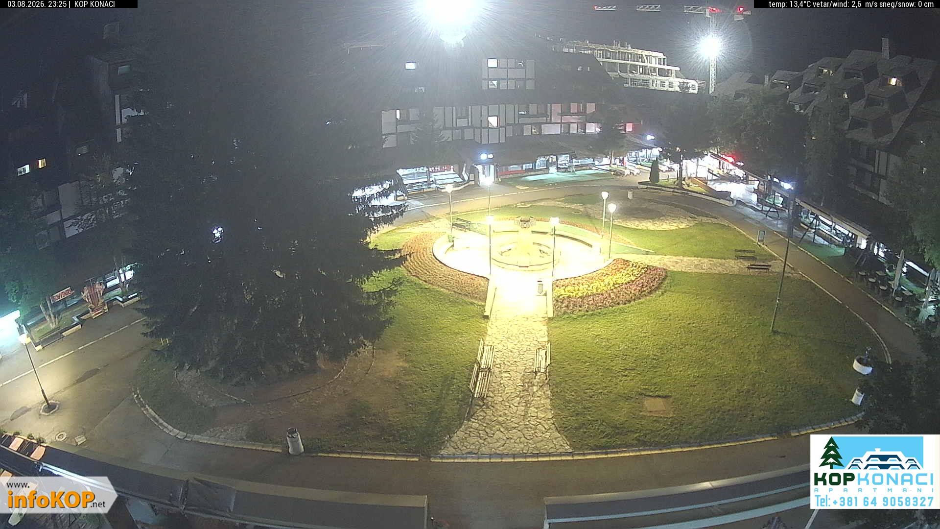Camera