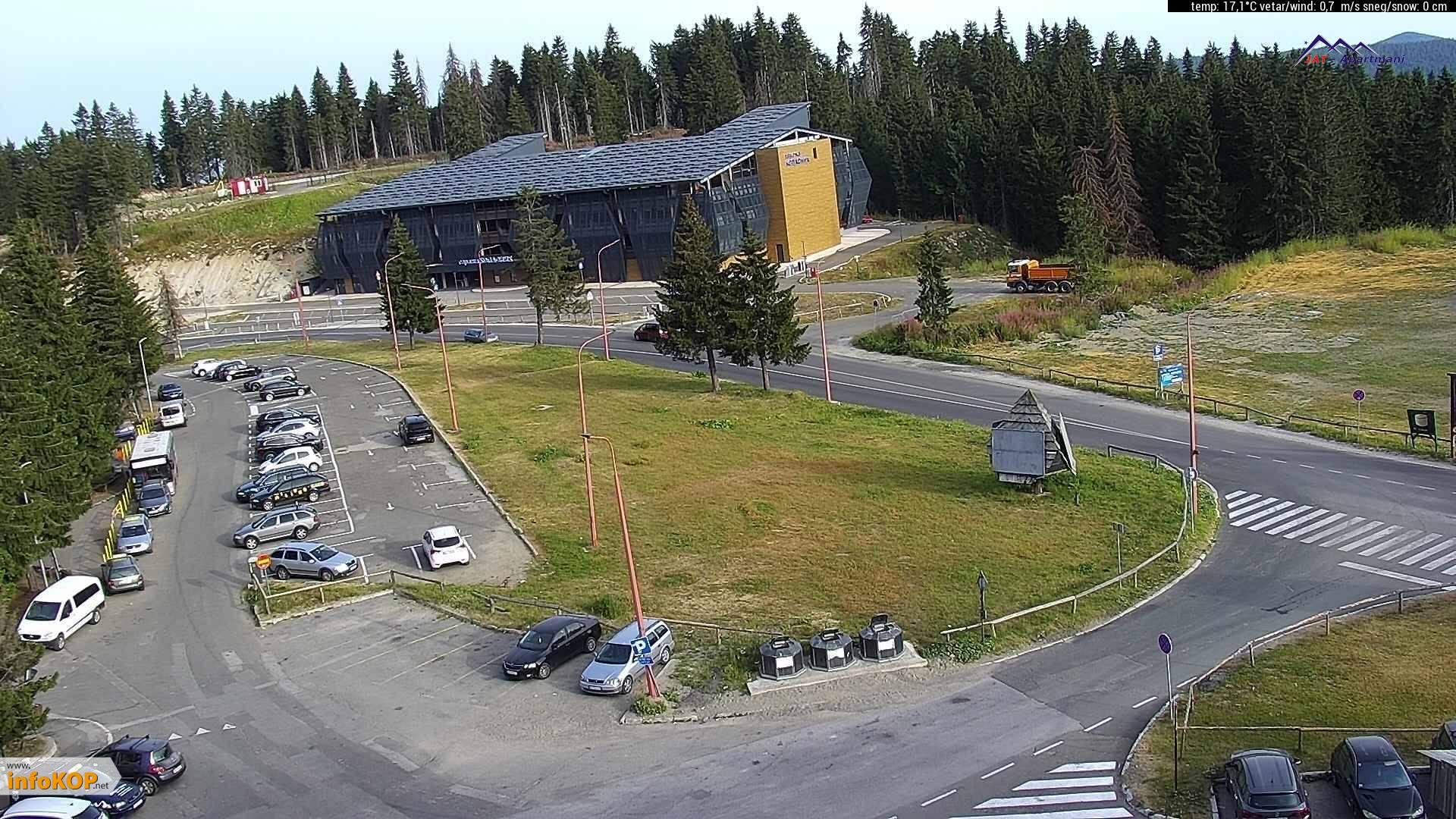 Camera