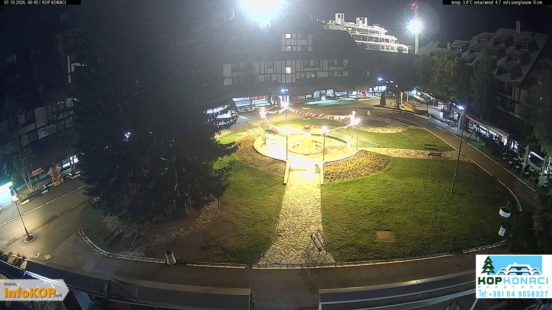 Camera
