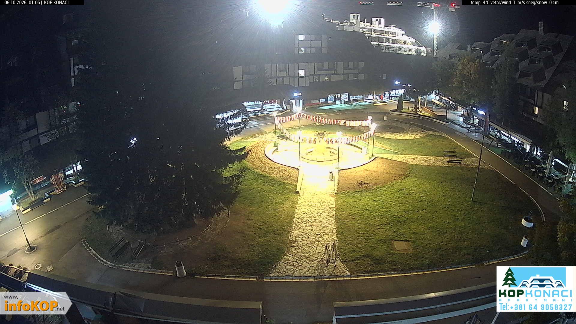 Camera