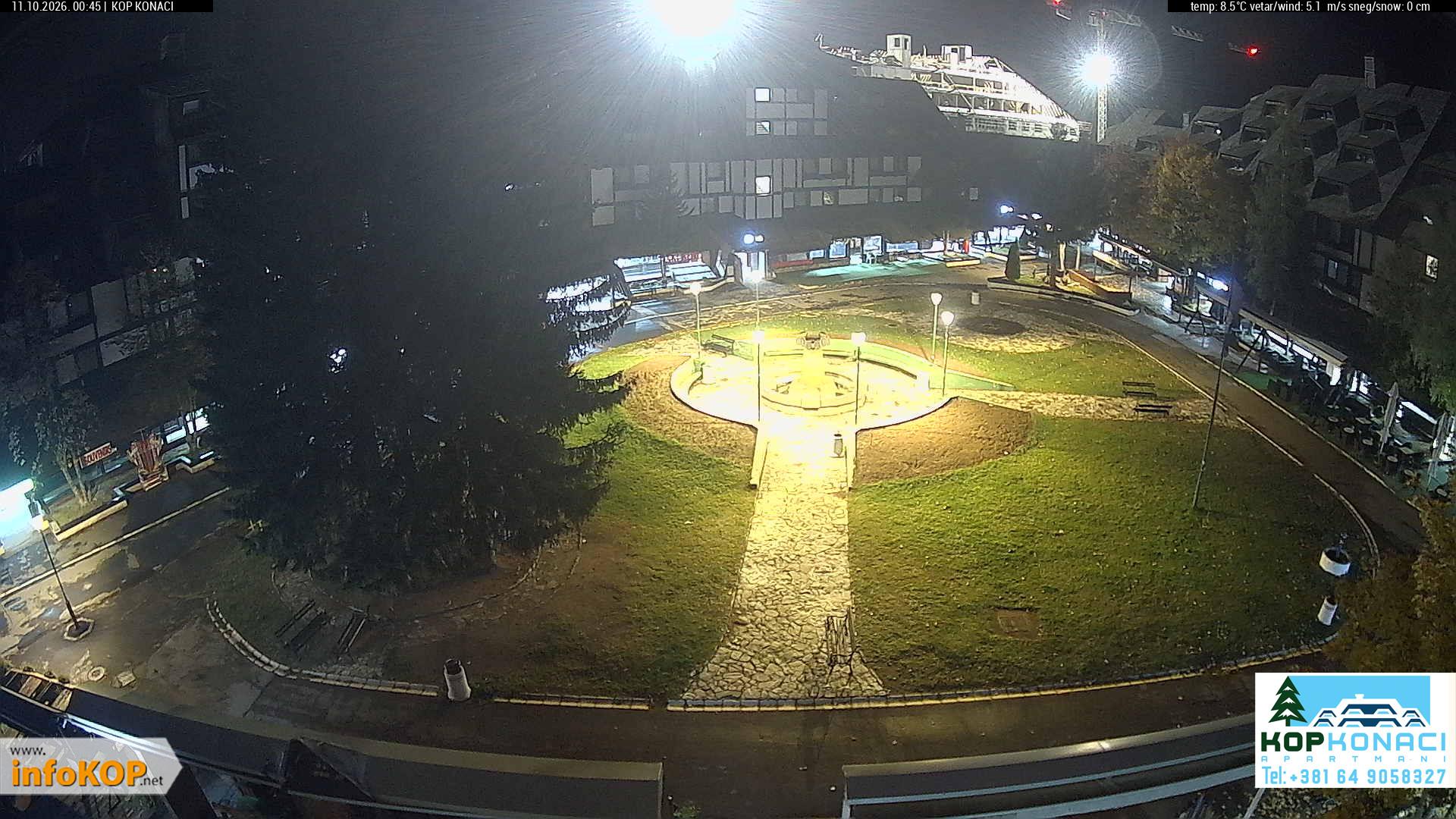 Camera