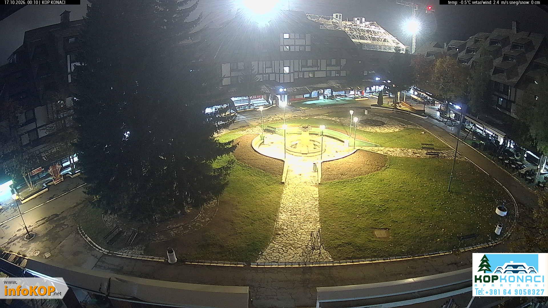 Camera