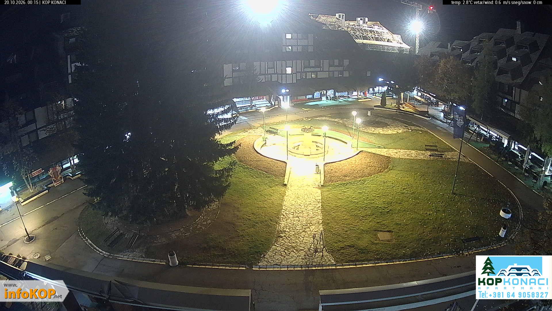 Camera