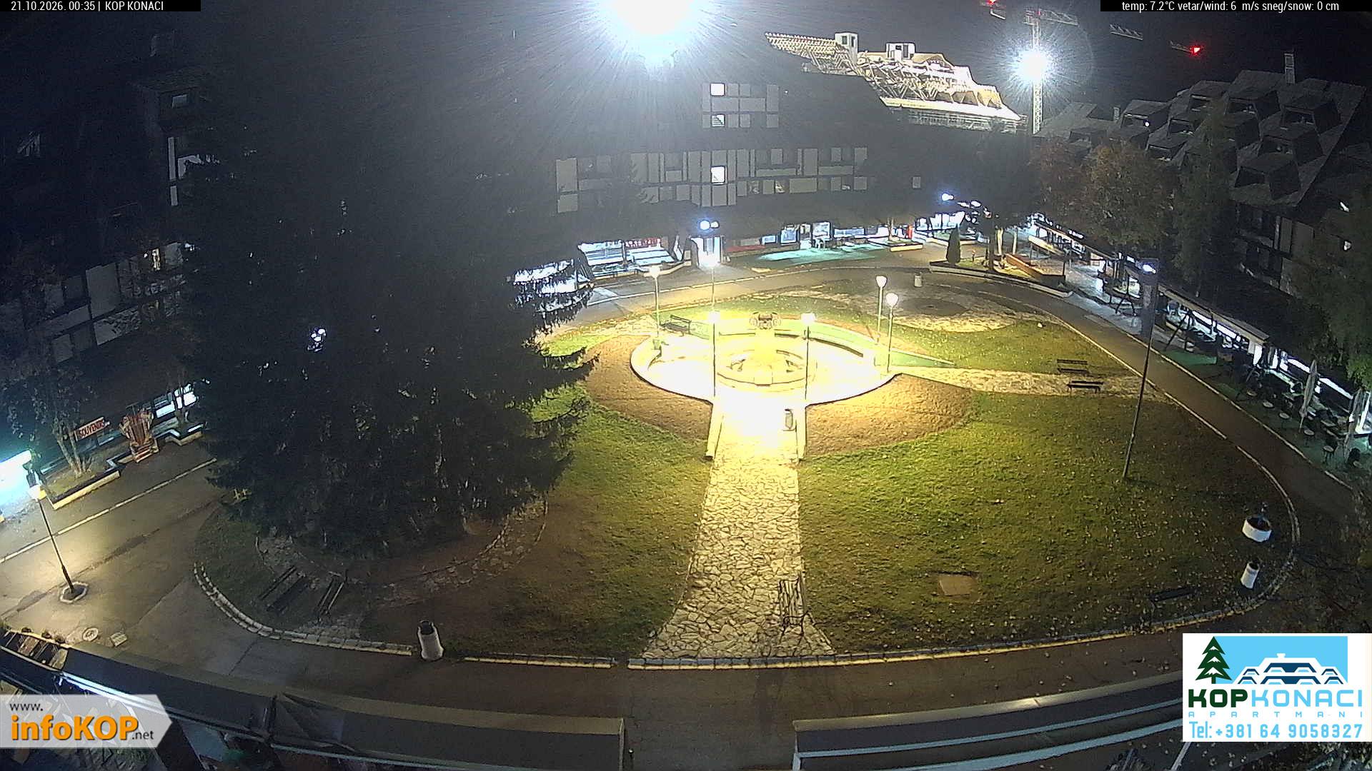 Camera