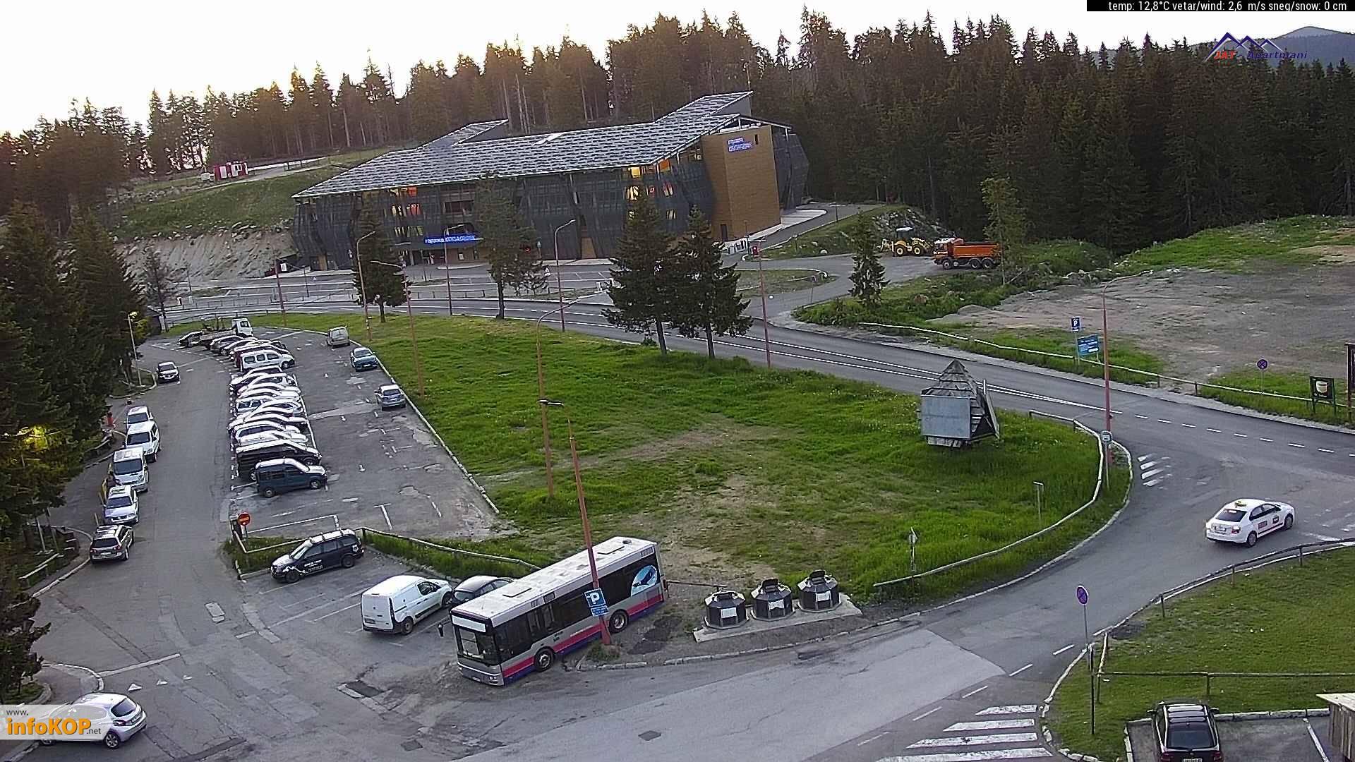 Camera