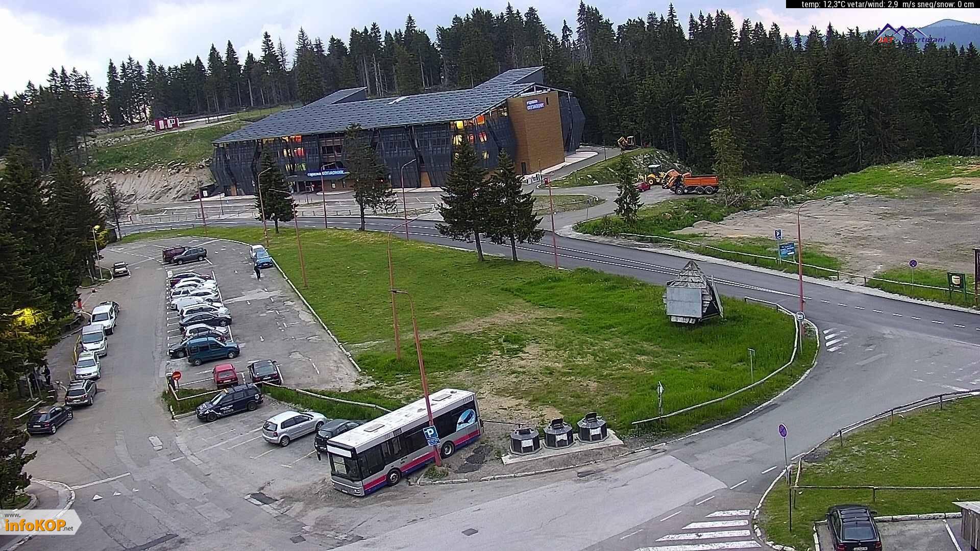 Camera