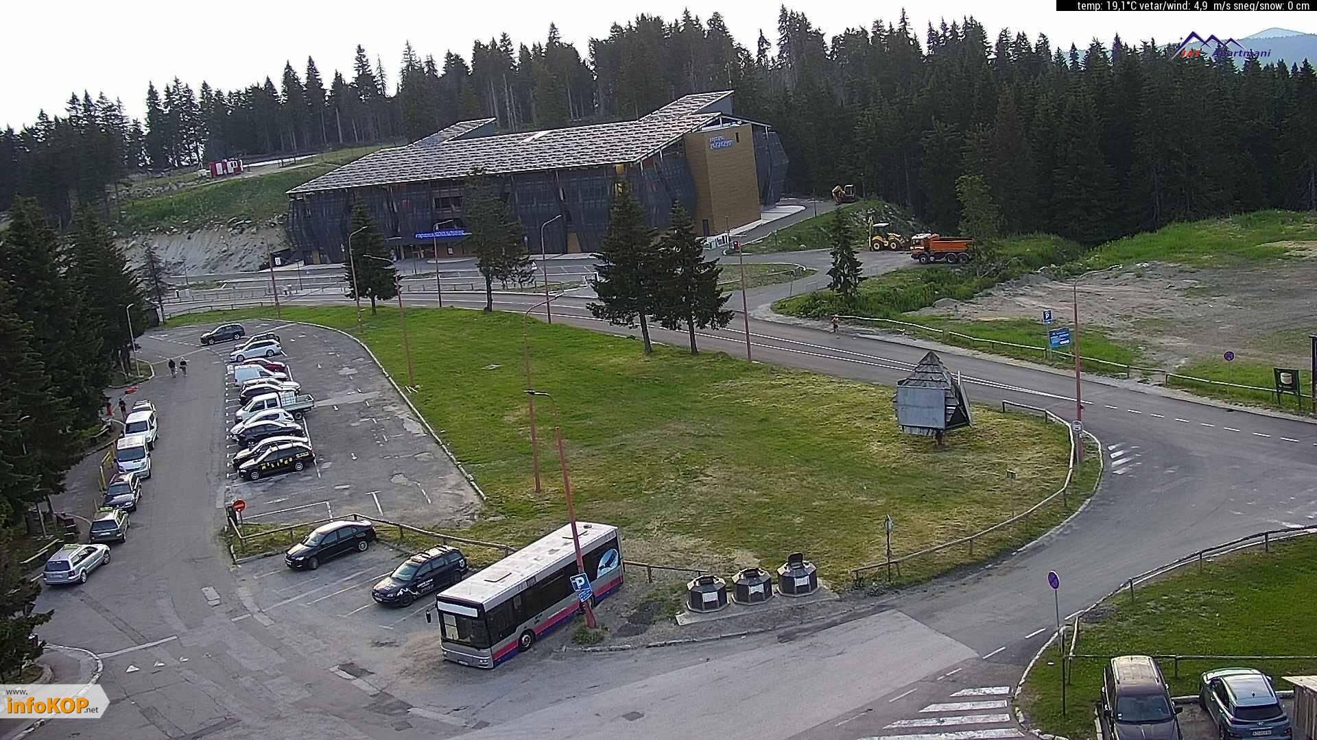 Camera