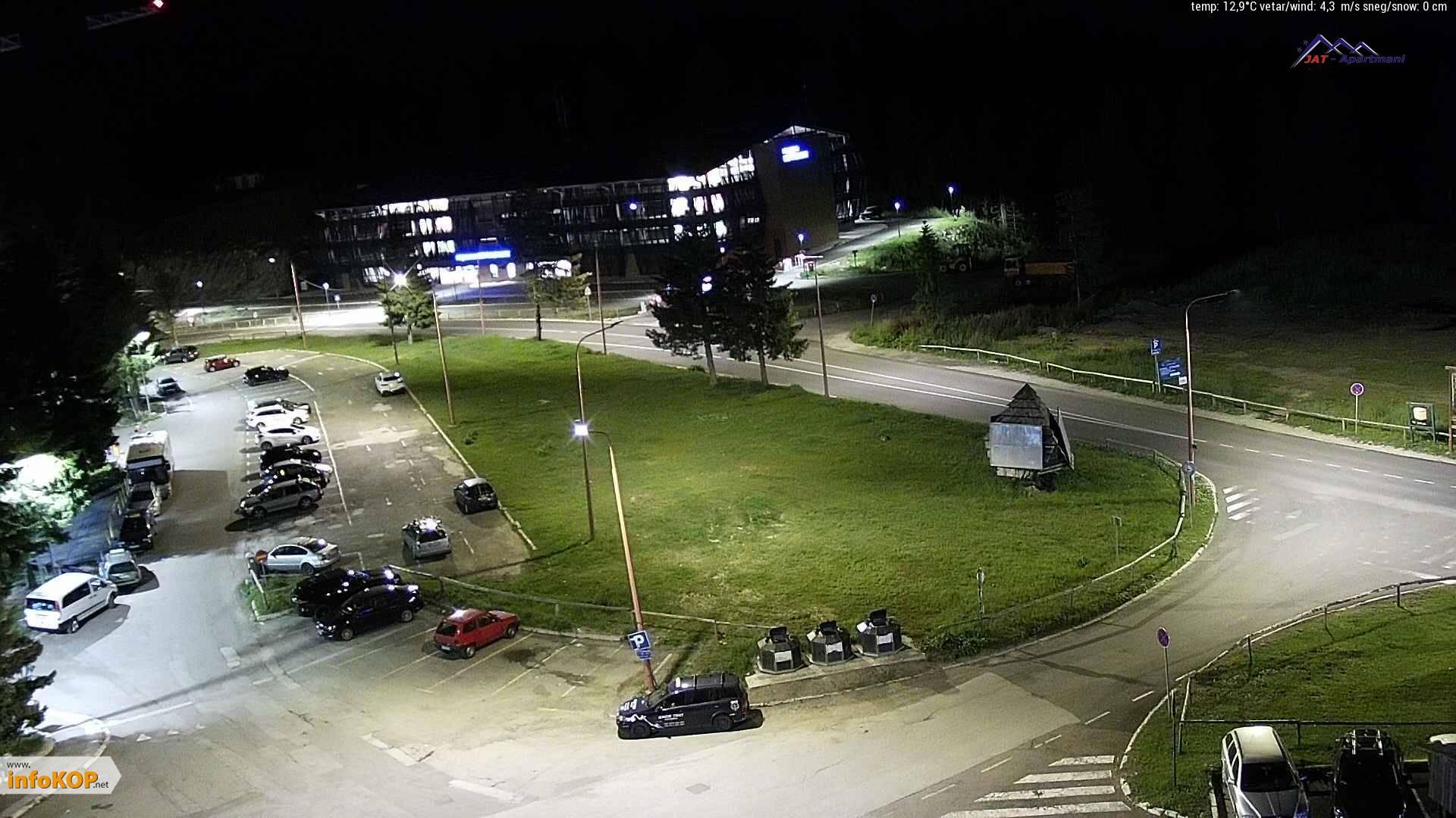 Camera