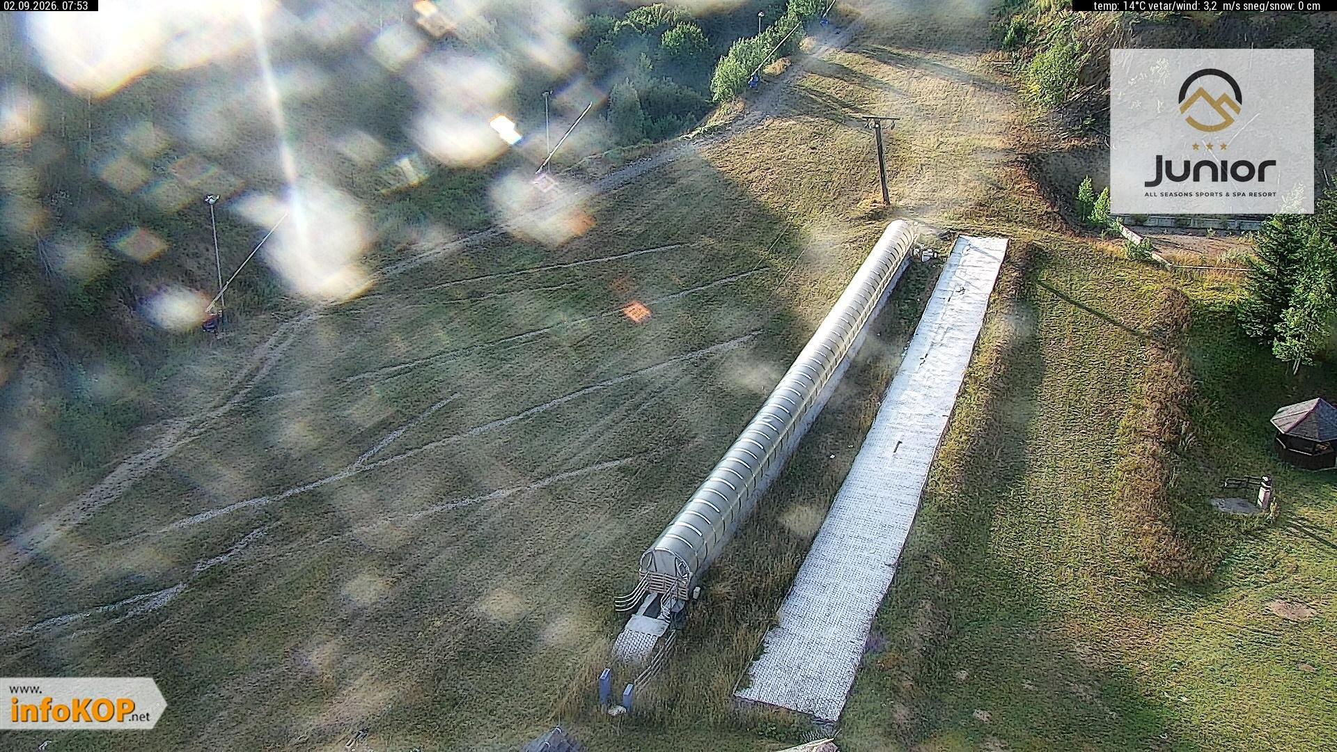 Camera