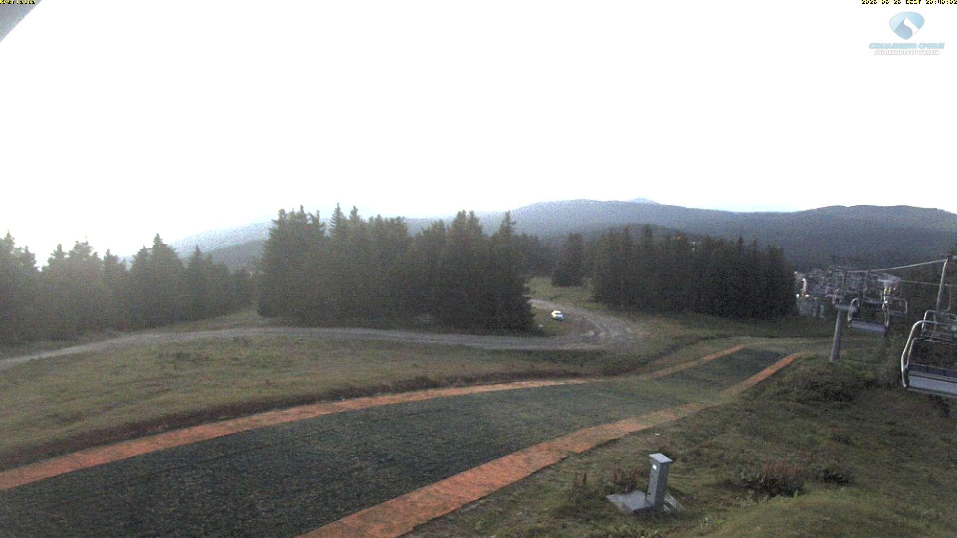 Camera