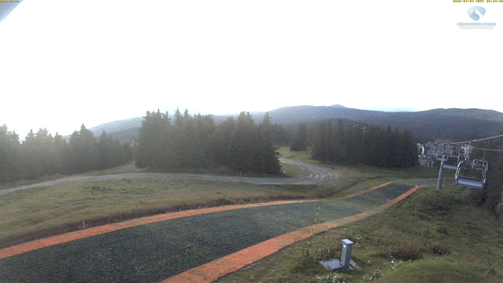 Camera